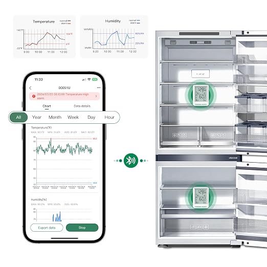 Freshliance Bluetooth Temperature Humidity Data Logger Recorder, Refrigerator - Image 5