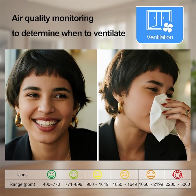 KETOTEK CO2 Monitor Indoor Air Quality Meter, Temperature, Humidity Display - Image 3
