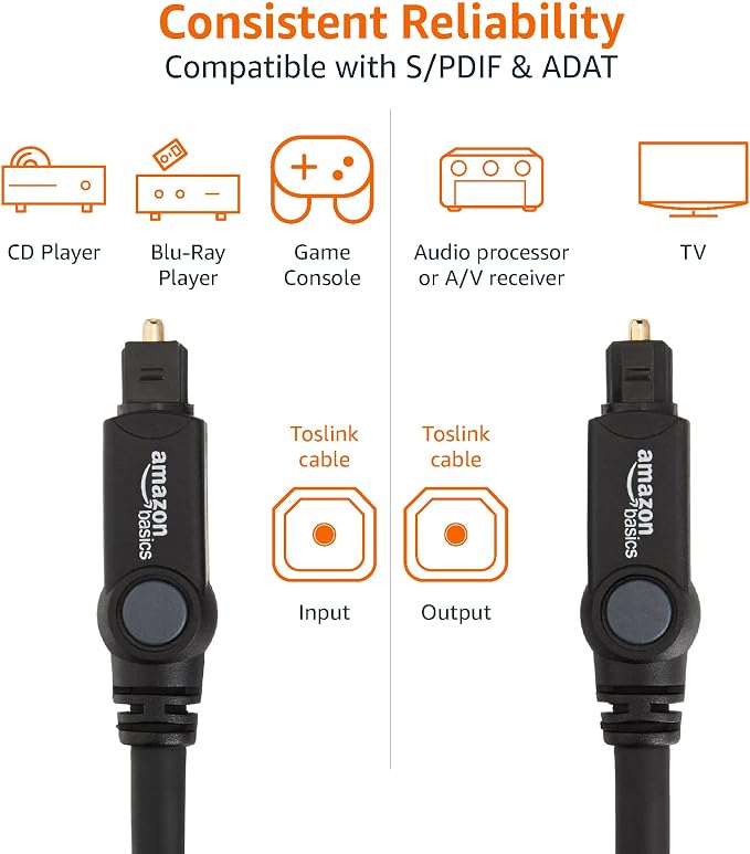 Amazon Basics Toslink Digital Optical Audio Fiber Optic Cable, - Image 5