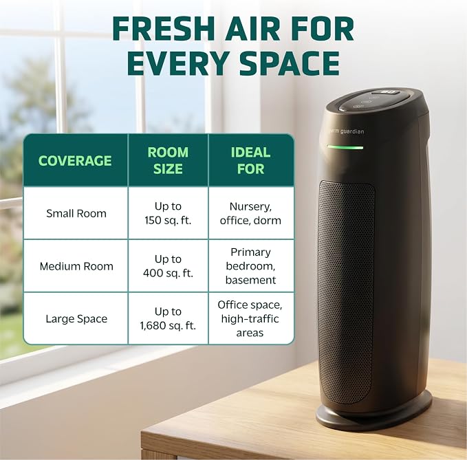 GermGuardian HEPA Large Room Air Purifier - Image 7