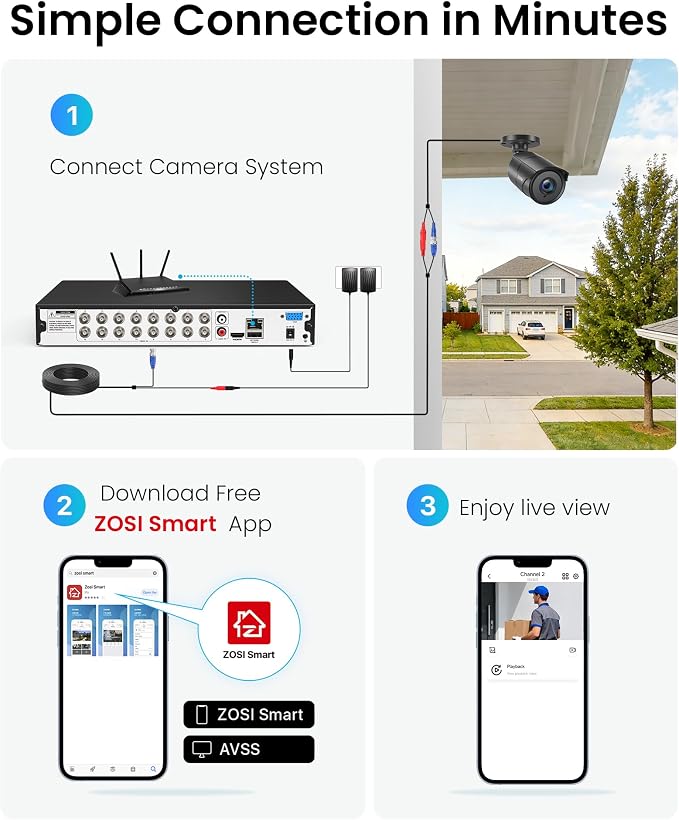 ZOSI 16CH 3K Lite Security Camera System - Image 5
