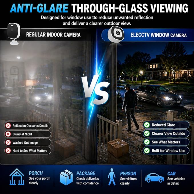 ELECCTV 2.5K Window security Camera, 2.4G/5GHz WiFi Indoor Camera - Image 3