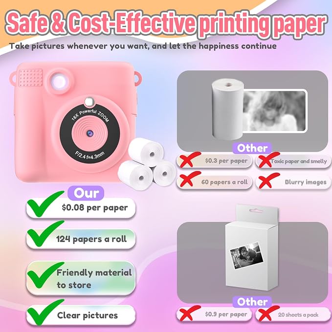 ESOXOFFORE Instant Print Camera - Image 5