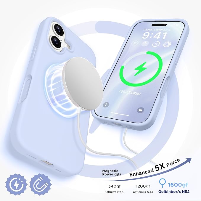 GolbinBox Magnetic for iPhone 17 Case, Compatible - Image 4