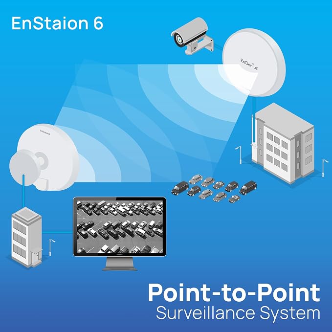 EnGenius Wi-Fi 6 5GHz 1, 200 Mbps, 2x2 Outdoor Wireless Bridge, 26 dBm - Image 5