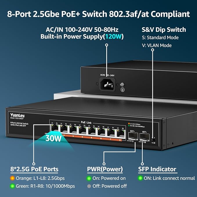 YuanLey 10 Port 2.5G PoE Switch Unmanaged, 8 x 2.5G Base-T PoE Ports, 2 x 10G - Image 3