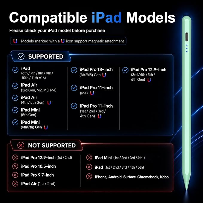 HATOKU Stylus Pen for iPad 2018-2026, 15 Mins Fast Charging Pencil 1st Gen - Image 4