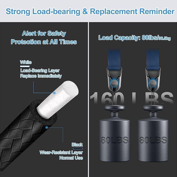 FIEIL Adjustable Camera Strap, Universal Camera Strap - Image 5