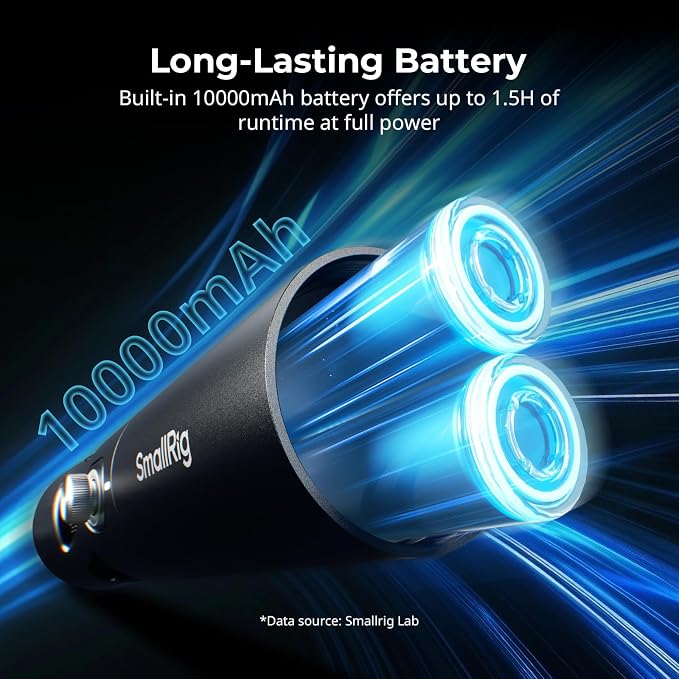 SmallRig RF 20C 20W LED Photography Flashlight, 5 Colors CRI 97 TLCI 99 - Image 7