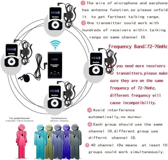 EXMAX® ATG-100T 195MHz Wireless Tour Guide System Simultaneous Translation - Image 8