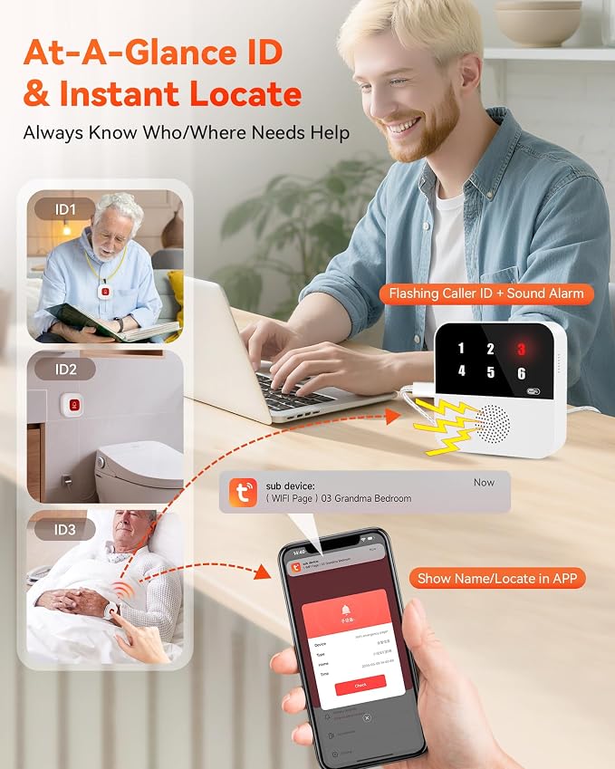 PILSAMAS WiFi Caregiver System - Image 4