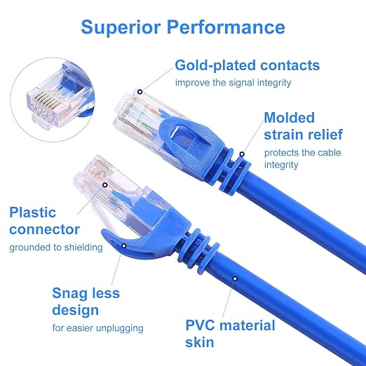 CAT 6 75ft Ethernet Cable Indoor High-Speed 10Gbps Snagless Long CAT6 Ethernet - Image 5