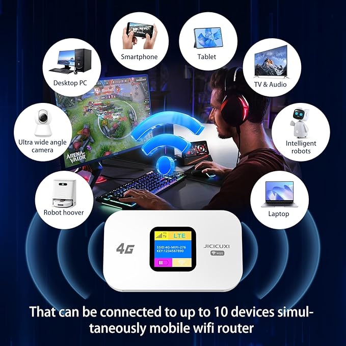 4G LTE Mobile Hotspot Router, Portable WiFi Hotspot - Image 2