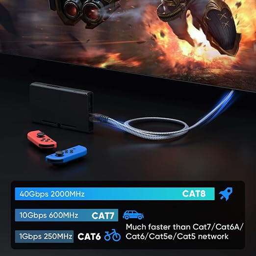 ARISKEEN Cat 8 Ethernet Cable 150 FT, 40Gbps 2000Mhz High Speed Cat8 Network - Image 3
