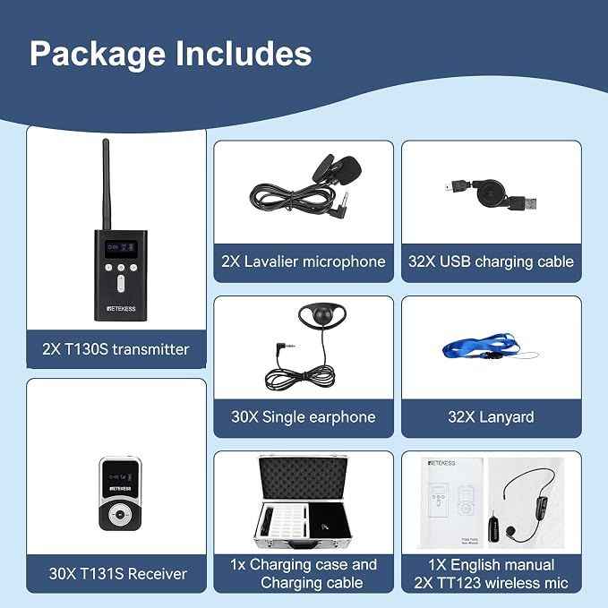 Retekess T130S Wireless Tour Guide System, Church Translation System, Wireless - Image 7