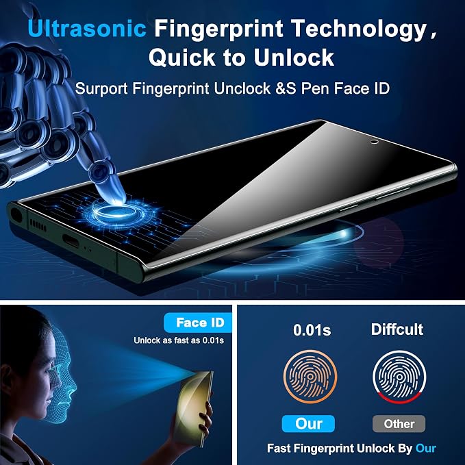 Galaxy S22 Ultra Privacy Screen Protector, 9H Tempered Glass, Ultrasonic - Image 3