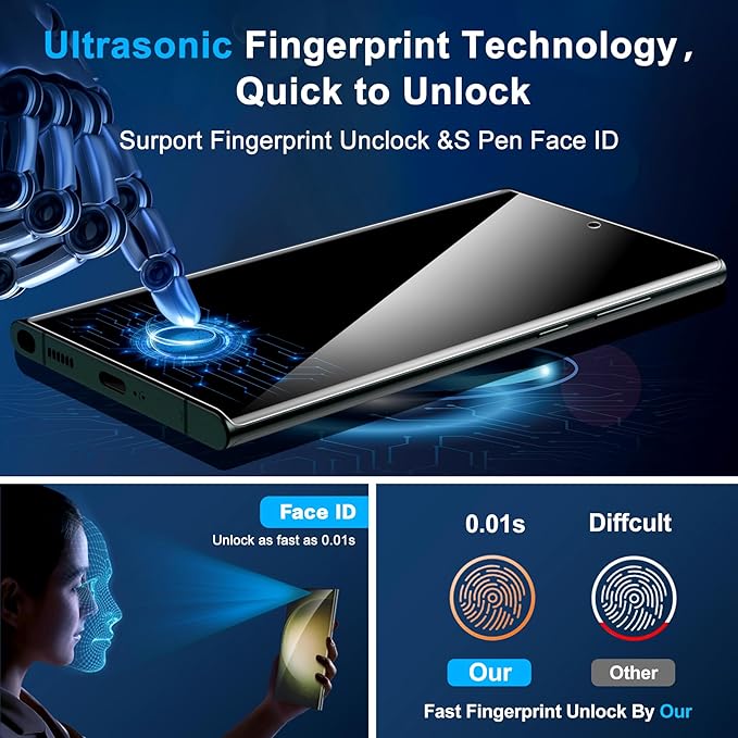 Galaxy S23 Ultra Privacy Screen Protector, 9H Tempered Glass, Ultrasonic - Image 3