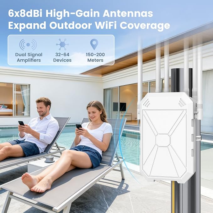 Outdoor WiFi Extender AC1200, Long Range WiFi Booster Signal Booster Outdoor - Image 4