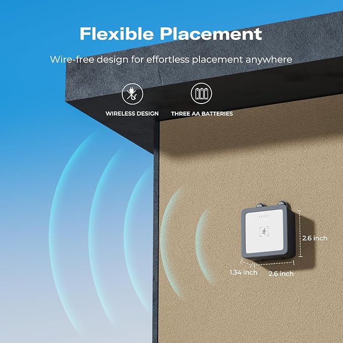 THIRDREALITY Motion Sensor R1 - Image 2