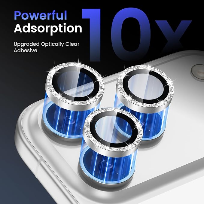 Tensea Camera Lens Protector Compatible - Image 4