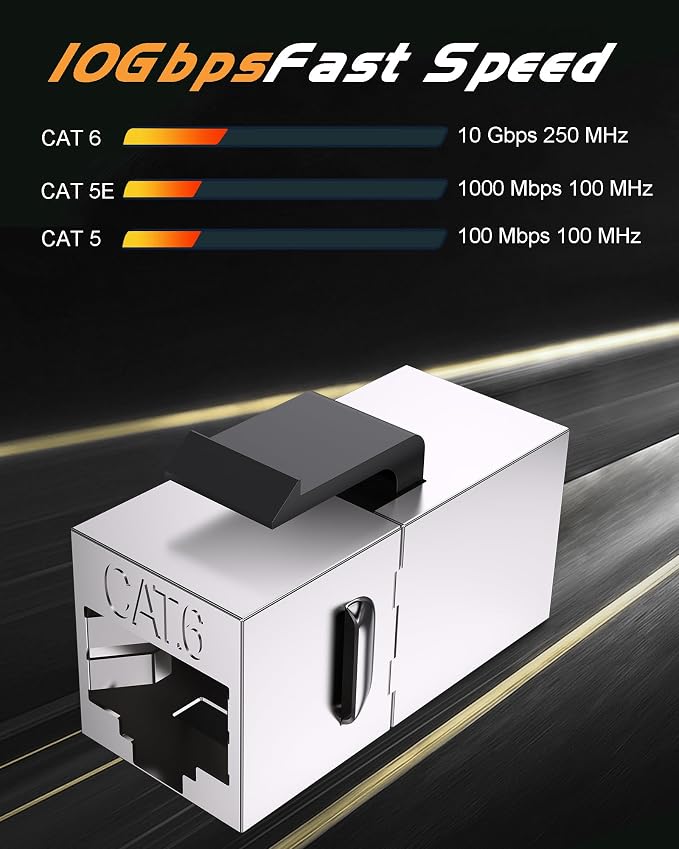 40 Pack Cat 6 Shielded Keystone Coupler, Cat6 Keystone Jacks Female to Female - Image 2