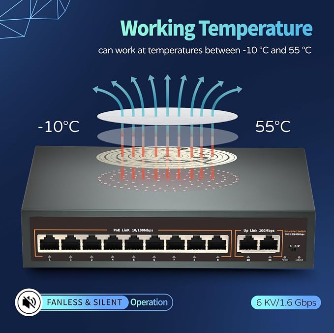 9 Port PoE Switch with 2 Uplink, 9 PoE+ Port 100Mbps, 120W 802.3af/at, Metal - Image 4
