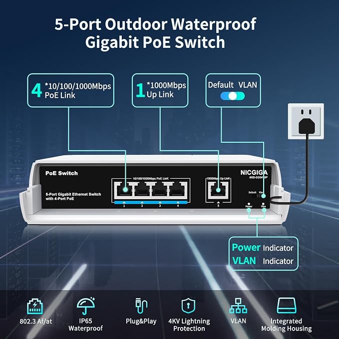 Outdoor Waterproof 4-Port Gigabit PoE Switch - Image 2