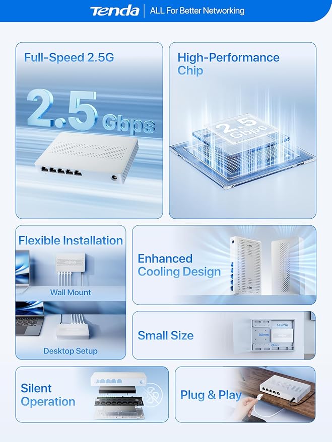 Tenda 5 Port 2.5G Ethernet Switch, Unmanaged Network Switch, 5 x 2.5 Gigabit - Image 2