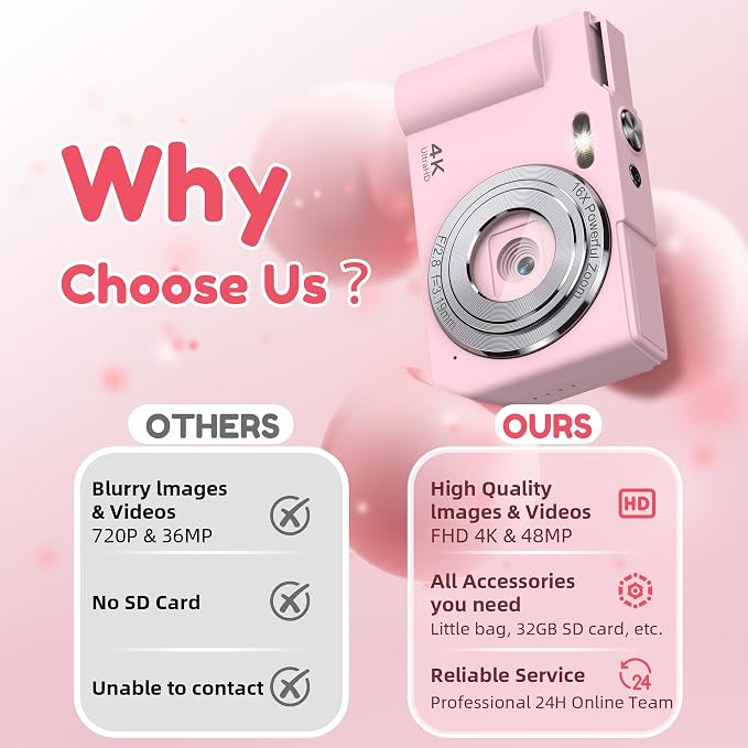 Digital Camera, FHD 4K Digital Point and Shoot Camera - Image 5