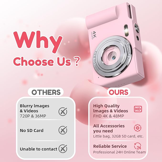 Digital Camera, FHD 4K Digital Point and Shoot Camera - Image 6