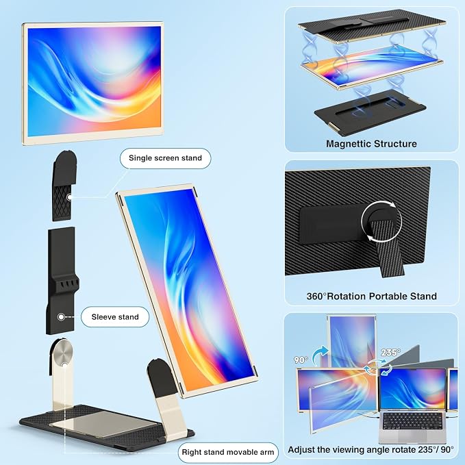 KEFEYA Laptop Screen Extender 15.6", FHD 1080P Portable Triple Monitor - Image 6