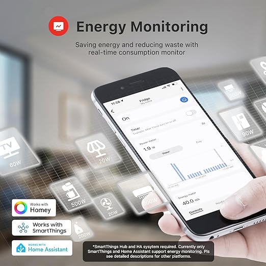 THIRDREALITY Zigbee Smart Plug - Image 3