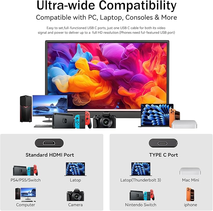 Portable Monitor 15.6 Inch 1080P FHD USB-C HDMI Ultra-Slim Travel Monitor - Image 3