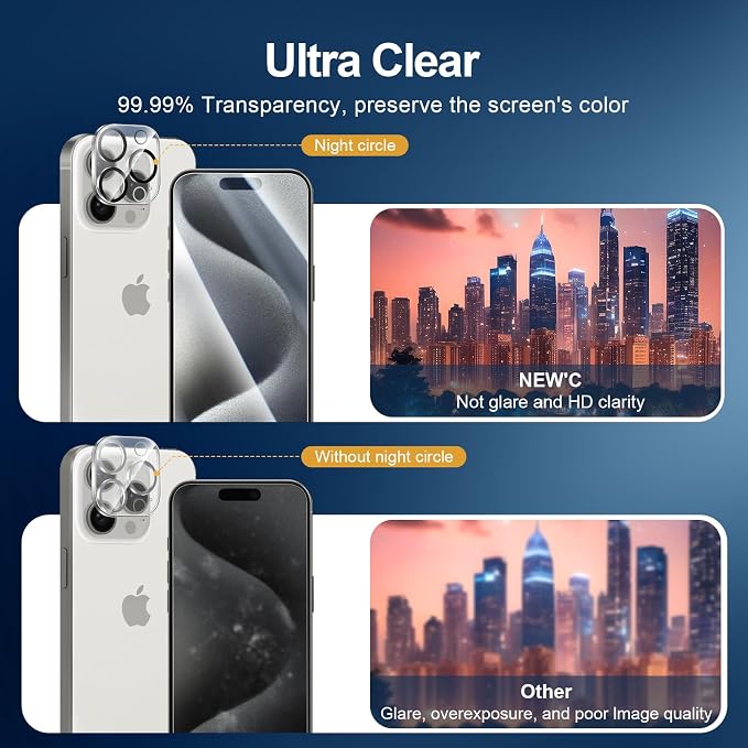 NEW'C 3x for iPhone 15 Pro Screen Protector+ 3x Camera Lens Protector, Sensor - Image 7