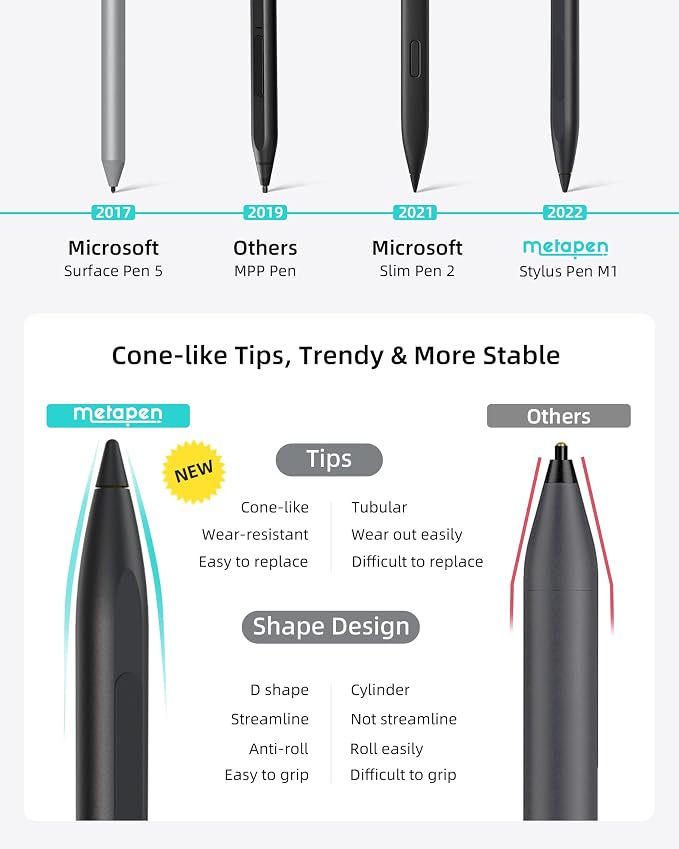 Metapen Stylus Pen M1 for Microsoft Surface, Compatible - Image 6