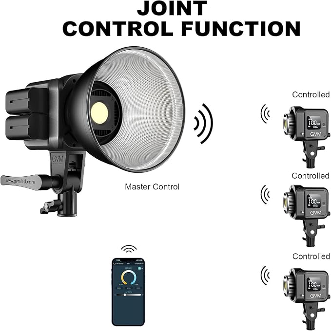 GVM SD80S 80W COB Video Light Kit, 5600K Continuous Lighting - Image 7