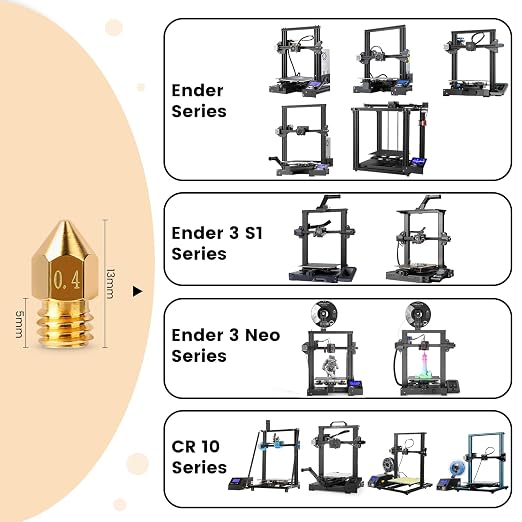Comgrow 25PCS MK8 Ender 3 V2 Nozzles 0.4MM, 3D Printer Brass Hotend Nozzles - Image 4