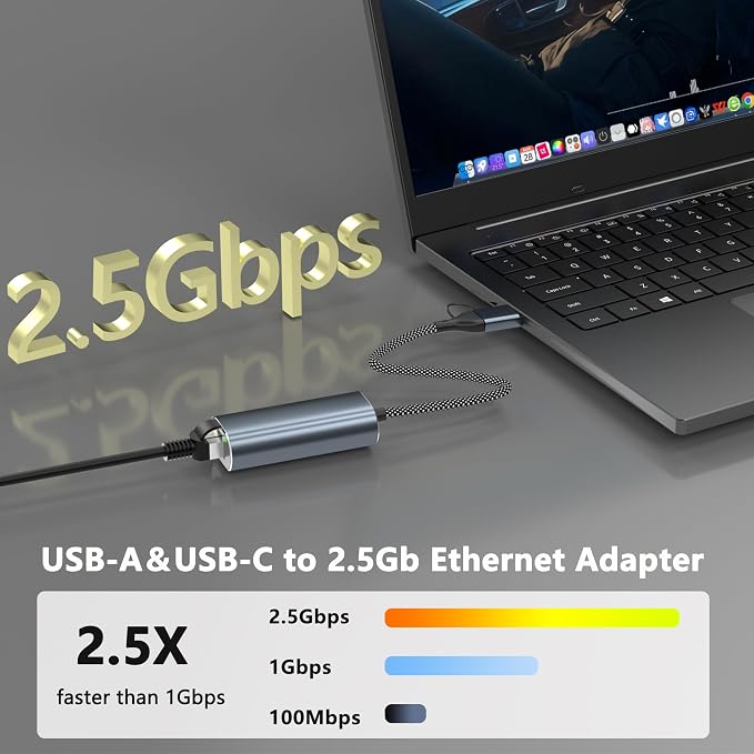 USB to Ethernet Adapter 2.5Gb, Dual-Connector 2 in 1 USBA&USBC to 2.5 Gigabit - Image 2