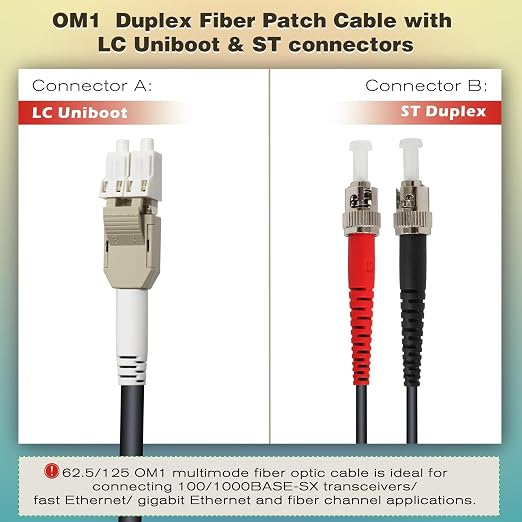 30ft / 10m Outdoor Armored OD-5mm OM1 LC to ST Fiber Cable, LC-ST Fiber Optic - Image 3