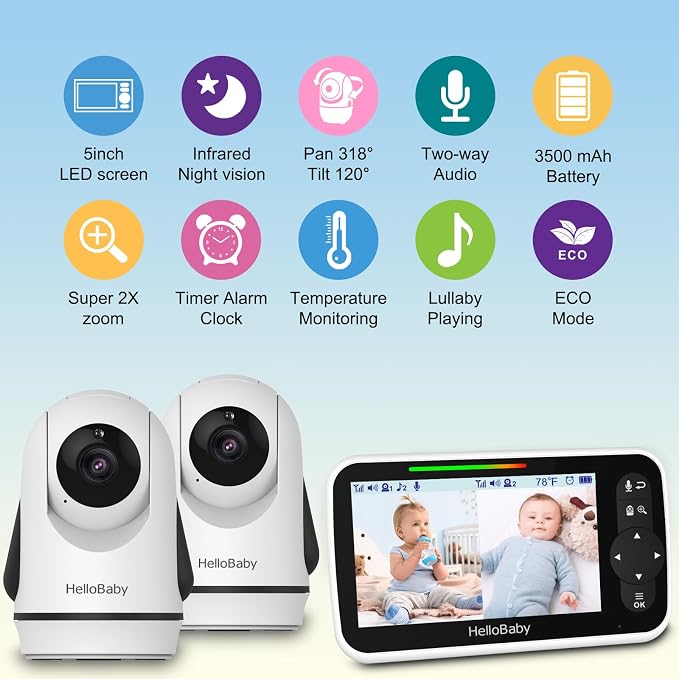 HelloBaby Video Baby Monitor - Image 2