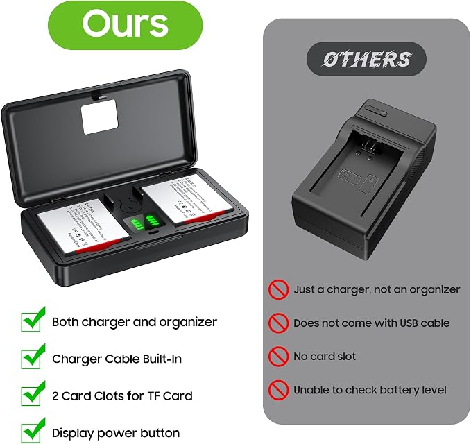 NP-BG1 Battery and Charger Set, Digital Camera Accessories Kit - Image 7