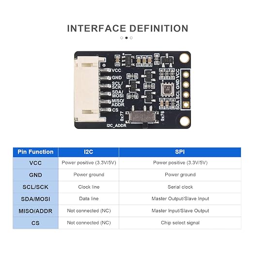 BME688 Environmental Sensor, AI-Enhanced | Monitors Temperature, Pressure & Gas - Image 8