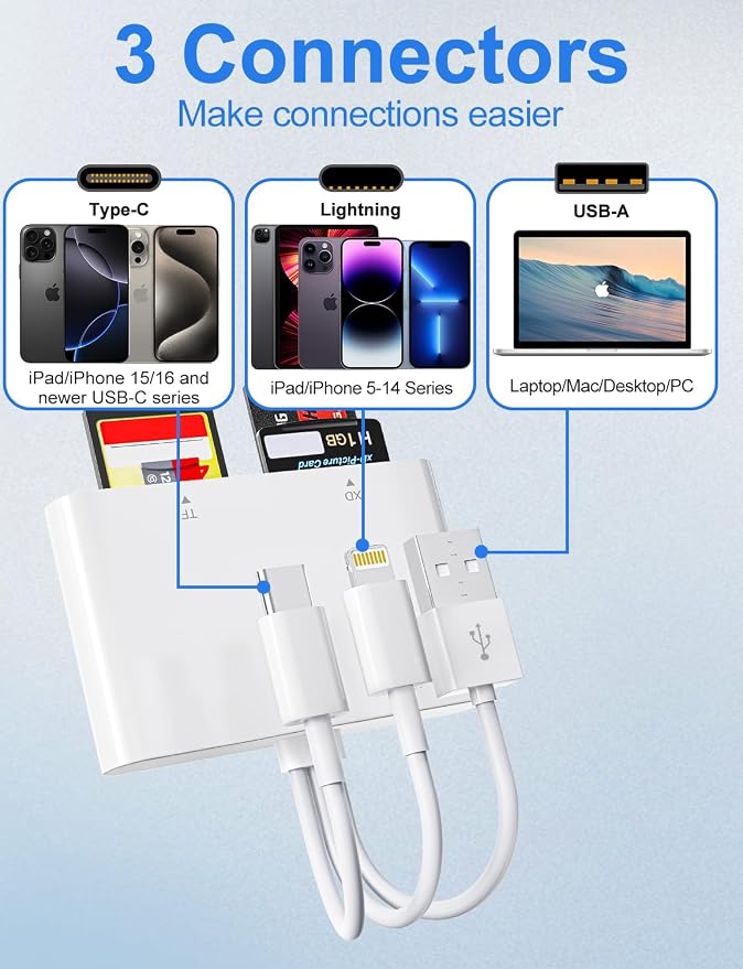 Memory Stick Pro Duo Adapter - Image 2