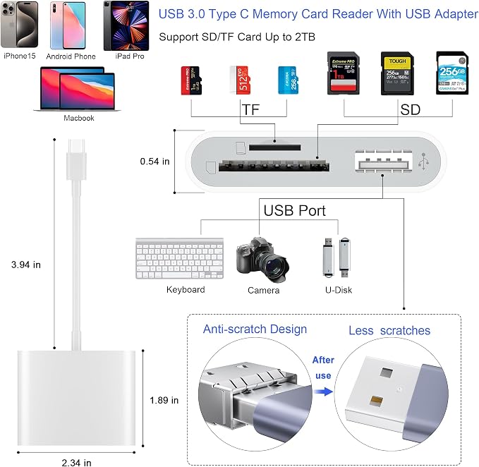 SD Card Reader, USB 3.0 Type C High Speed to SD/TF Card Adapter - Image 2
