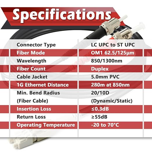 30ft / 10m Outdoor Armored OD-5mm OM1 LC to ST Fiber Cable, LC-ST Fiber Optic - Image 5