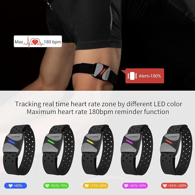 COOSPO Heart Rate Monitor Armband HW807, Tracking Heartbeat HRV - Image 5