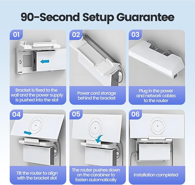 Starlink Gen 3 Mount, All-in-One Router & Power Hub Mounting Kit - Image 5