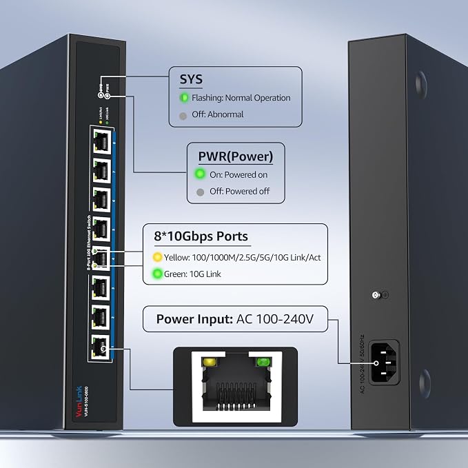8-Port 10Gb RJ45 Ethernet Switch Unmanaged, VunLink 10GBase-T Multi-Gig Network - Image 4