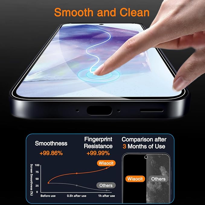 Wiaocit 3 Pack Screen Protector - Image 4