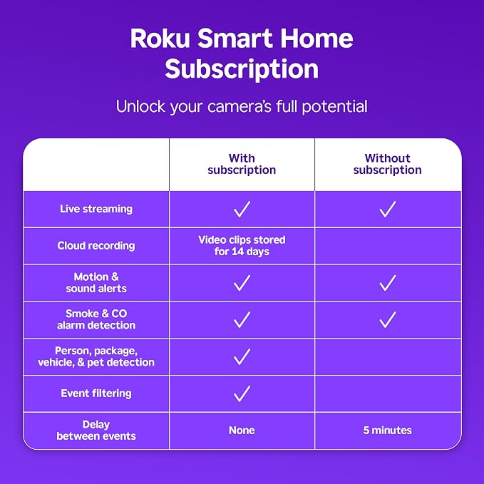 Roku Outdoor Camera - Image 3